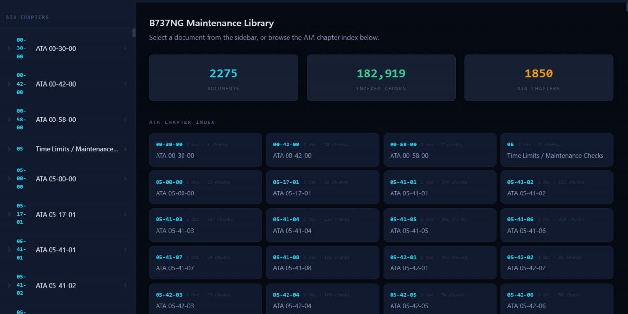 Daleel MRO manuals library